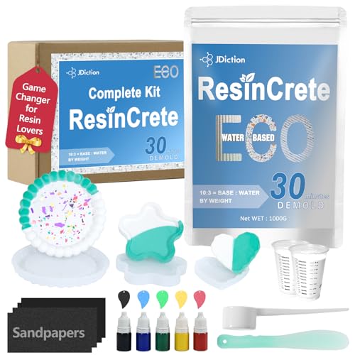 Resin kit